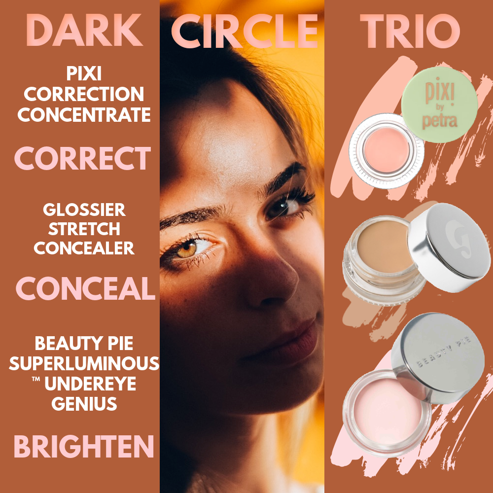 undereye circles trio