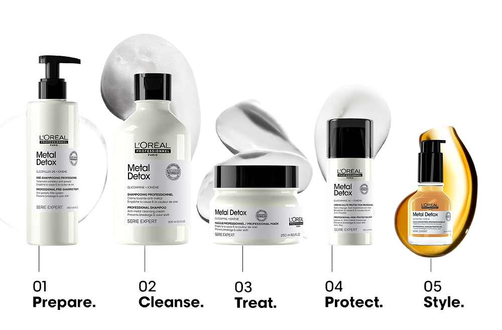 L'Oréal Professionnel Metal Detox full range