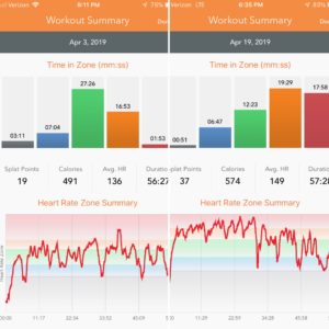 powher review and results