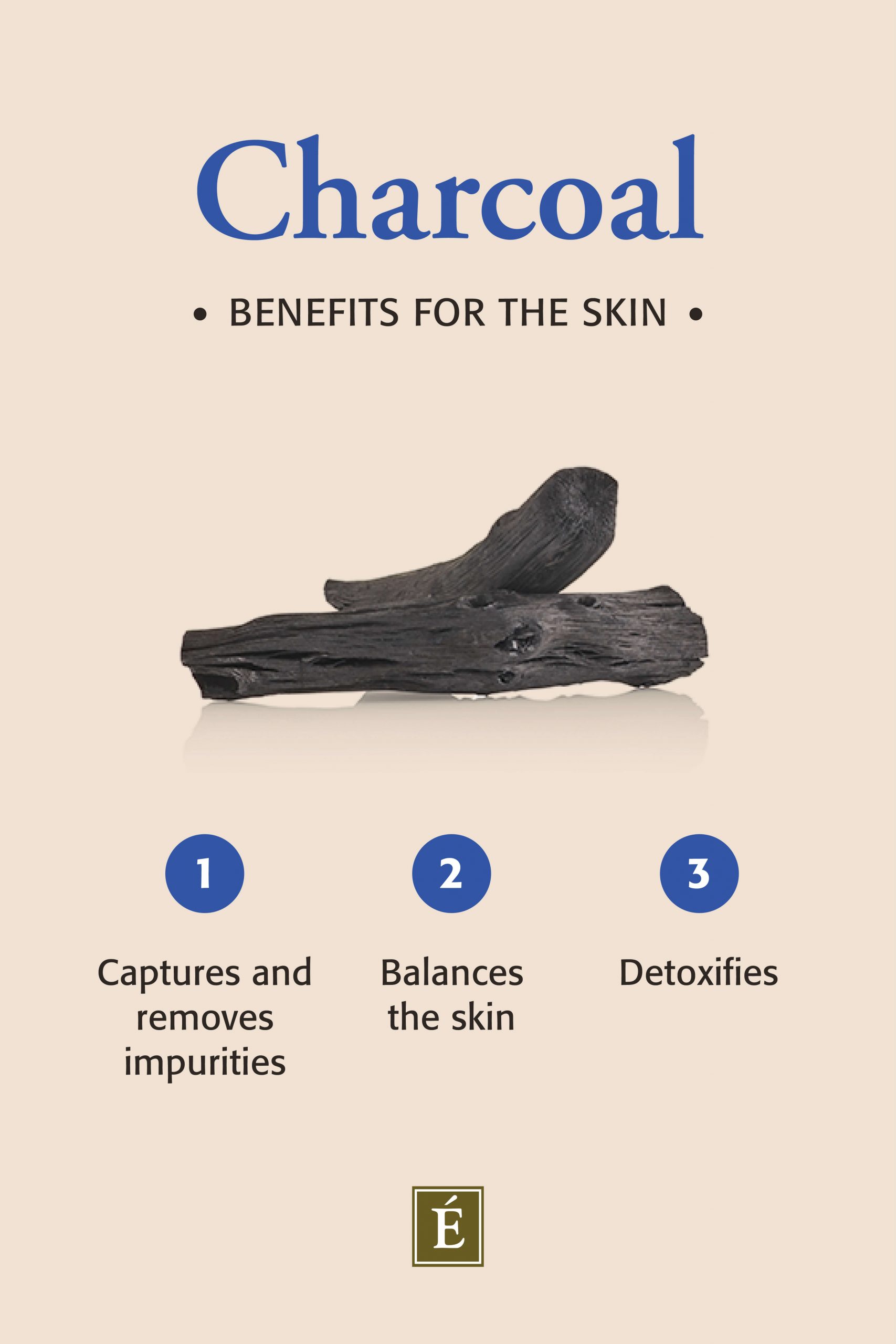 Is Charcoal Good For Your Skin?...