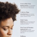 Choosing The Best Eye Cream For...