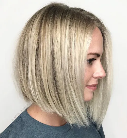 Latest Bob Haircuts for Fine Hair...