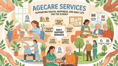 AgeCare